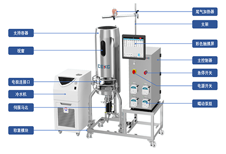 一次性生物反應(yīng)器：生物制藥中降本增效的首選方案
