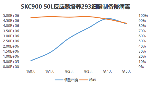 SKC900應(yīng)用案例1.png