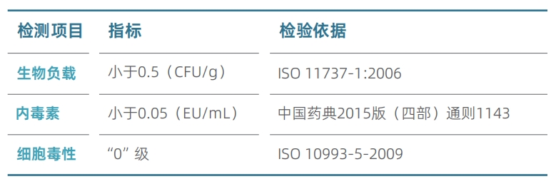 片狀載體04.png